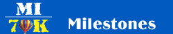 Milestones